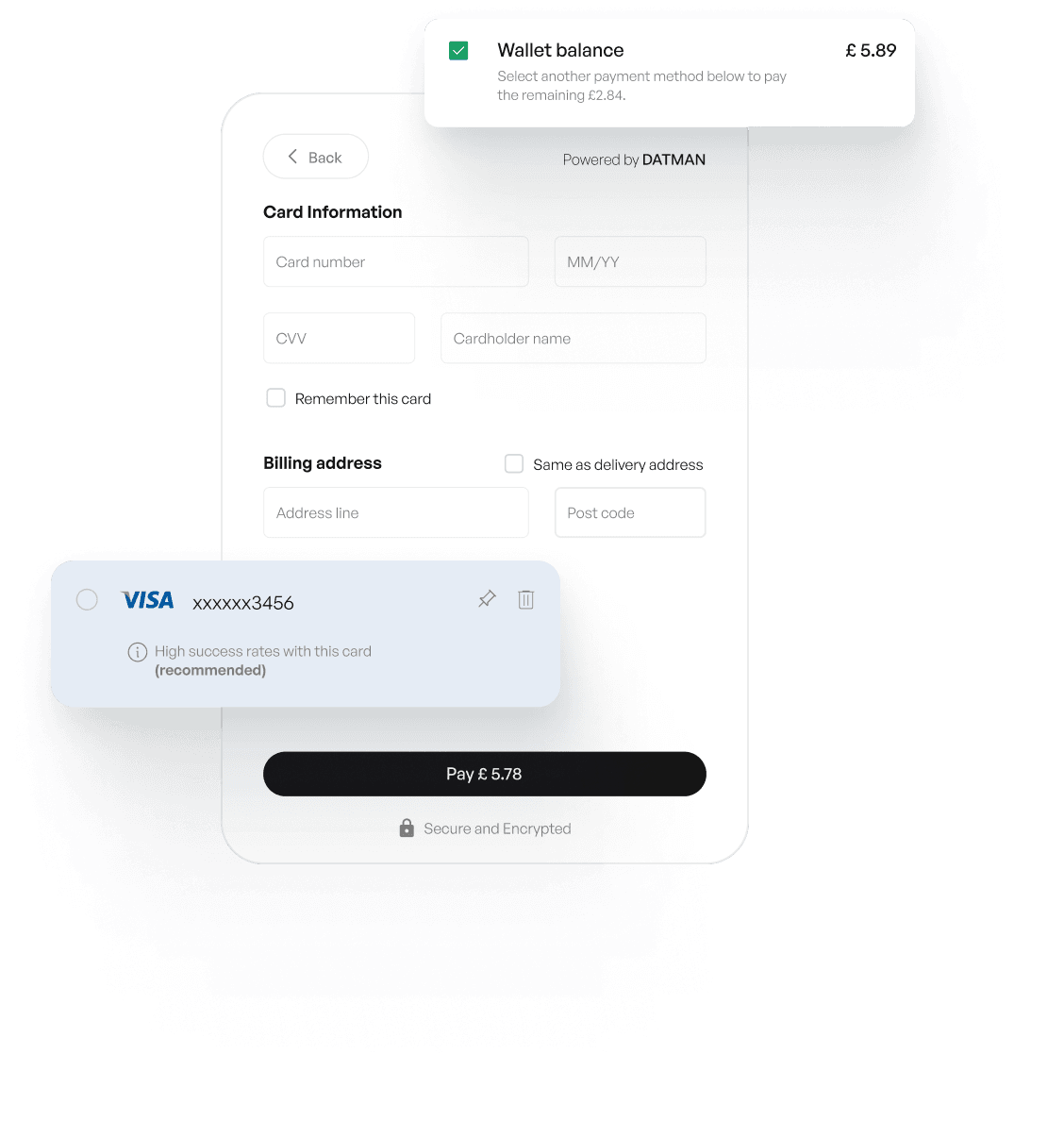 Datman Documentation - Datman